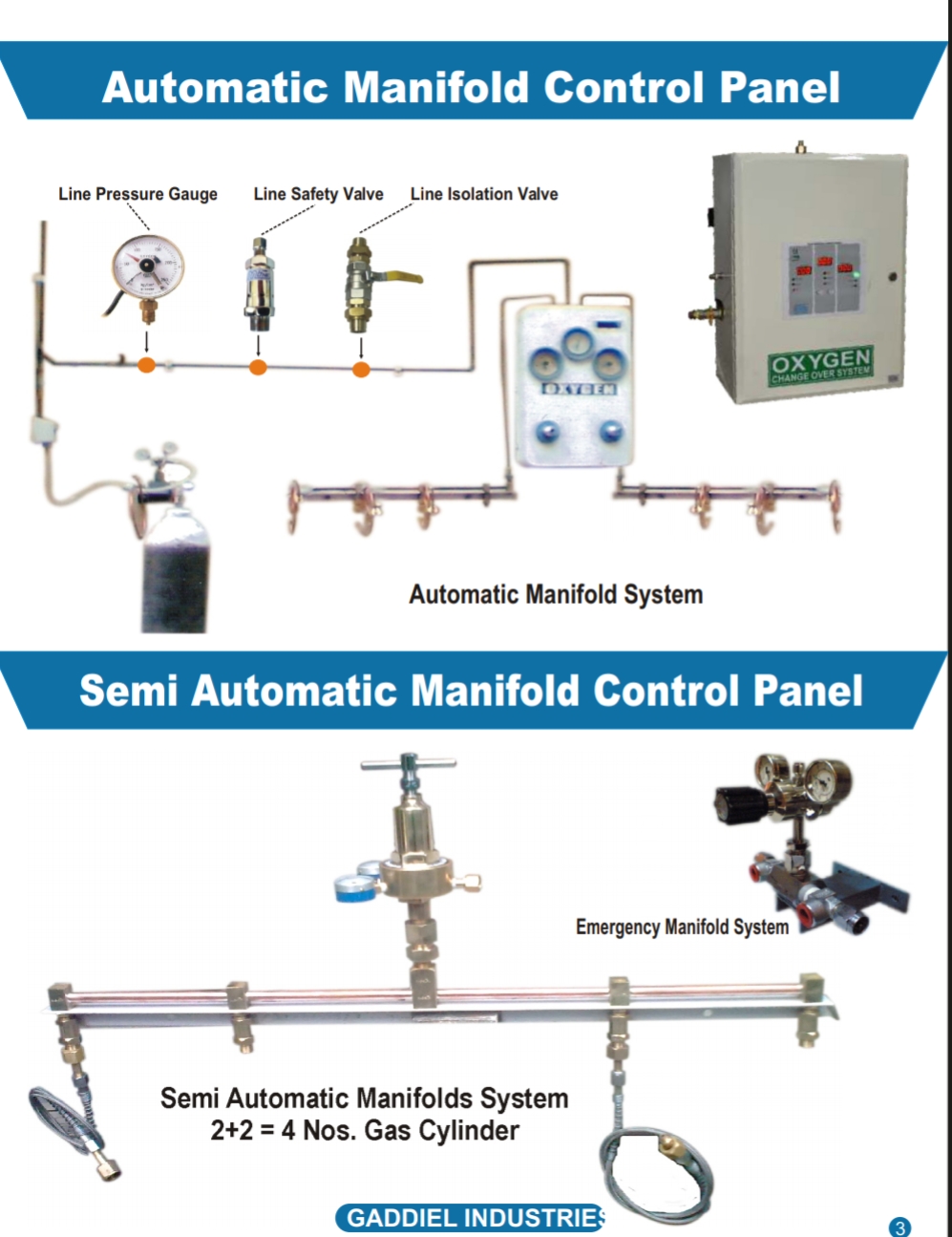 Medical Gas Pipeline System Products – Gaddiel