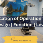 Classification of Operation Theater