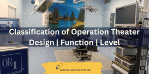 Classification of Operation Theater