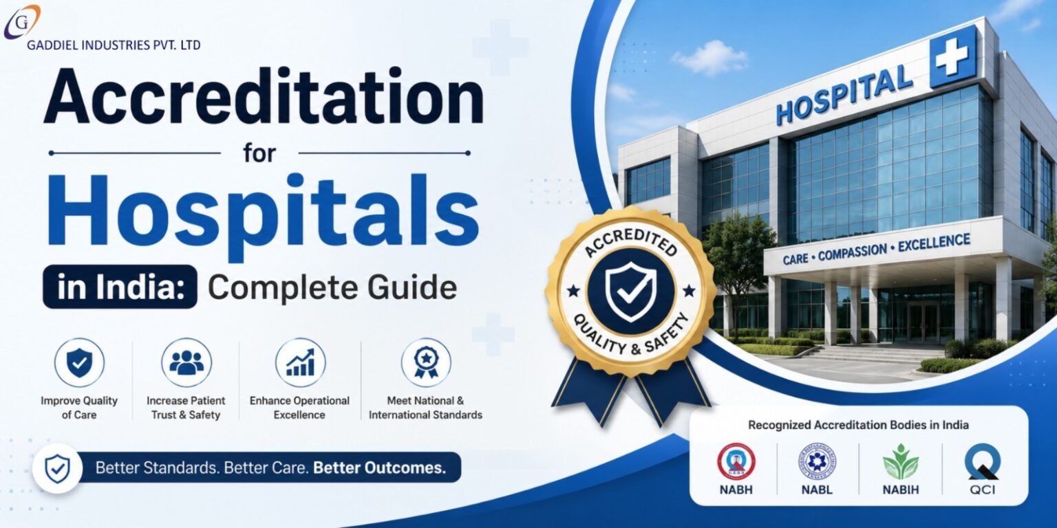 Accreditation for Hospitals in India Complete Guide