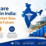 Healthcare Industry in India