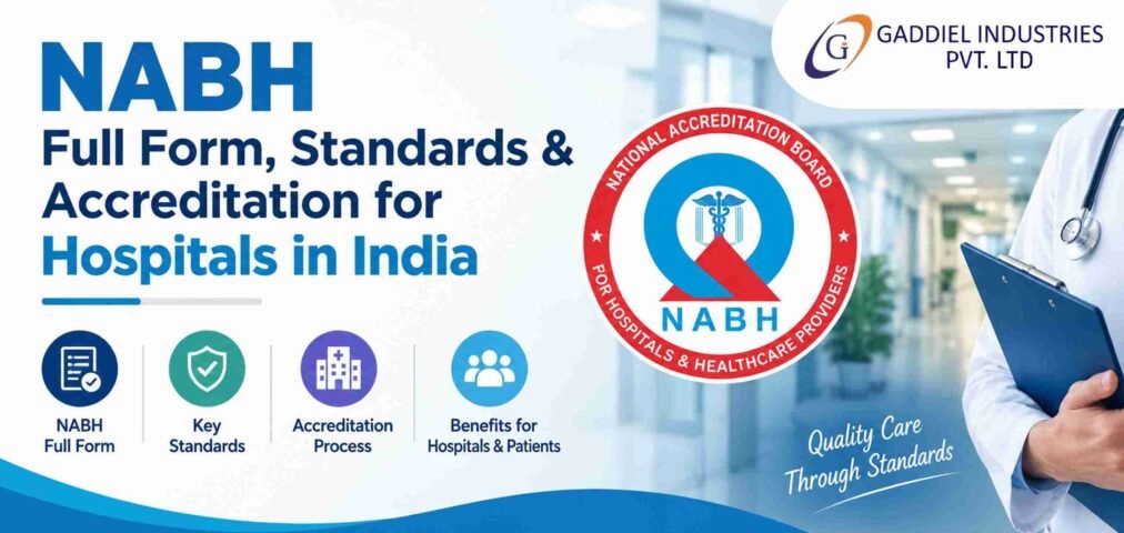 NABH Full Form