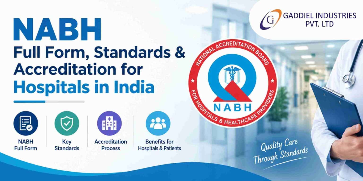 NABH Full Form