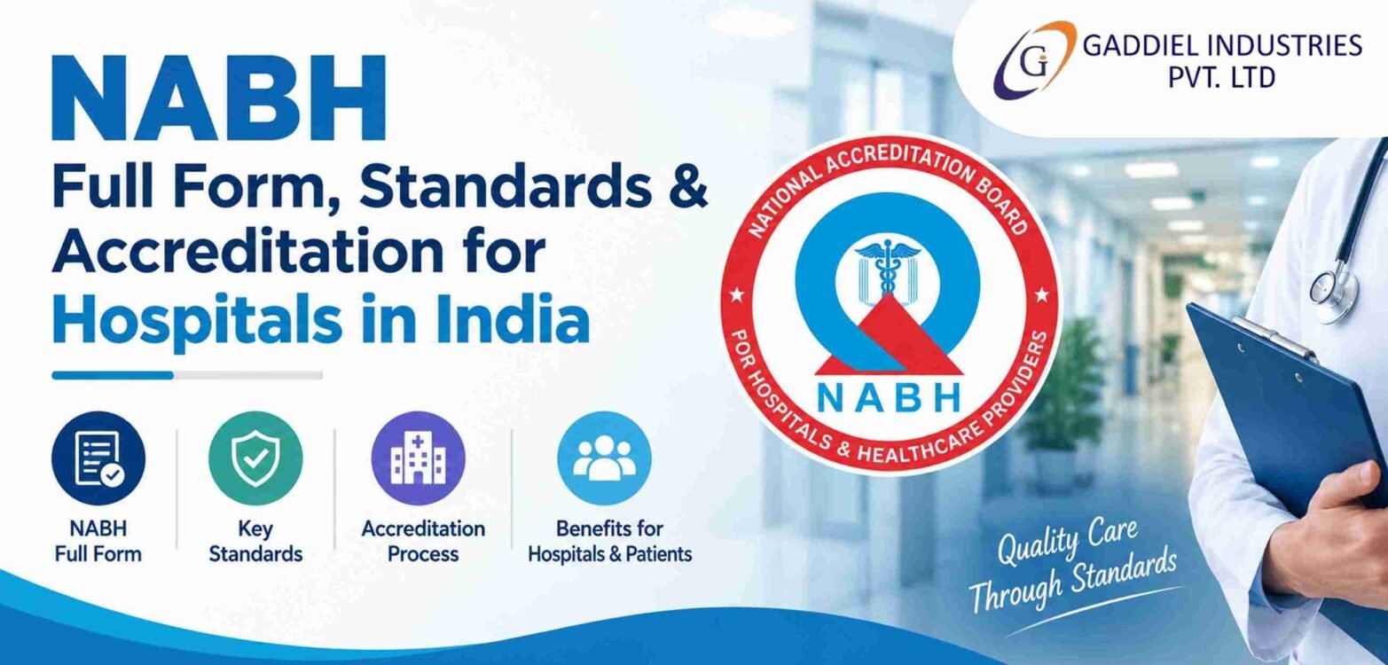 NABH Full Form
