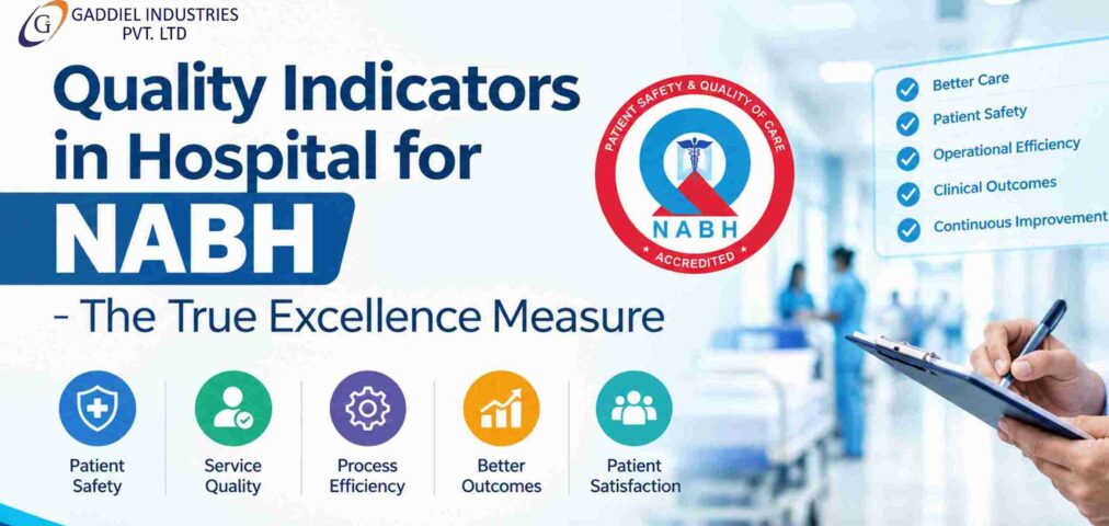 Quality Indicators in Hospital for NABH