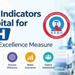 Quality Indicators in Hospital for NABH