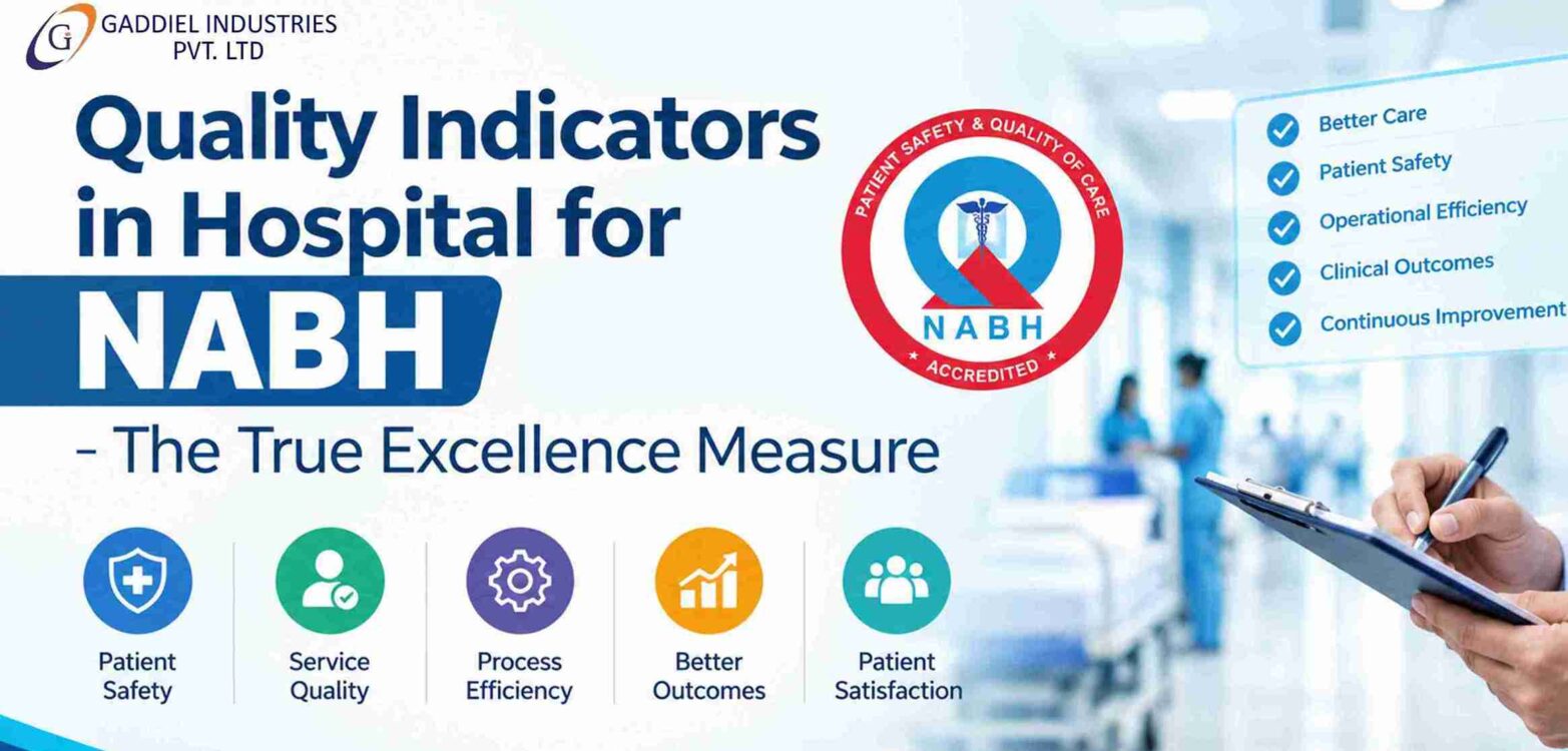 Quality Indicators in Hospital for NABH
